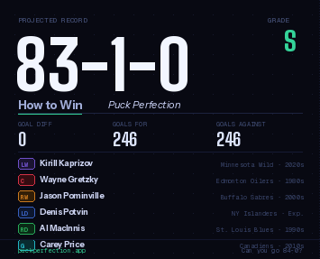 puckperfection.app Title Image